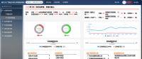 全國首個現(xiàn)貨模擬交易 你參與了嗎？