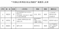 2018中國(guó)電力科學(xué)技術(shù)獎(jiǎng)135項(xiàng)、人物獎(jiǎng)110位擬授獎(jiǎng)公示（附全名單）