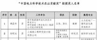 2018中國(guó)電力科學(xué)技術(shù)獎(jiǎng)135項(xiàng)、人物獎(jiǎng)110位擬授獎(jiǎng)公示（附全名單）