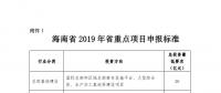 海南省申報(bào)2019年重點(diǎn)項(xiàng)目投資計(jì)劃：包括電網(wǎng)、天然氣發(fā)電、抽水蓄能電站等