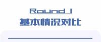 一圖看懂：分散式風電能否復制分布式光伏奇跡？