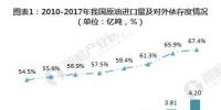 2019年能源互聯(lián)網(wǎng)將進(jìn)入全面推廣期 帶動(dòng)增量配網(wǎng)等十大子行業(yè)發(fā)展