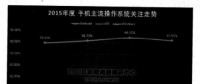 基于Android的壓力容器強(qiáng)度校核軟件開發(fā)