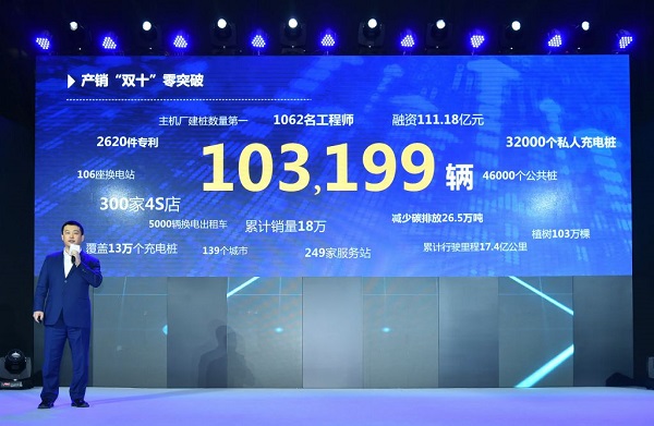 上市鐘聲將近，北汽新能源登錄資本只差最后一環(huán)