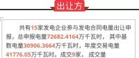 通報 | 廣東關于2018年10月份發(fā)電合同轉(zhuǎn)讓集中交易初步結果的通報