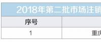 重慶關于發(fā)布電力用戶市場注銷公示結(jié)果的公告(2018年第二批)