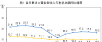 統(tǒng)計(jì)局：1-8月份電力、熱力、燃?xì)饧八a(chǎn)和供應(yīng)業(yè)實(shí)現(xiàn)利潤(rùn)總額2985.9億元 增長(zhǎng)13.5%