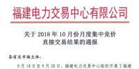 福建2018年10月月度<font color=