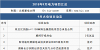 9月 111個(gè)項(xiàng)目 6件大事全解析：這些大型電廠開工/投產(chǎn)、降電價(jià)實(shí)觸發(fā)電端、特高壓引爭議...