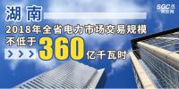 湖南：2018年全省電力市場交易規(guī)模不低于360億千瓦時