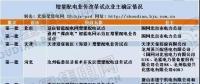  定了！發(fā)改委11日約談遼寧等6省 增量配電試點進(jìn)展為何如此緩慢！