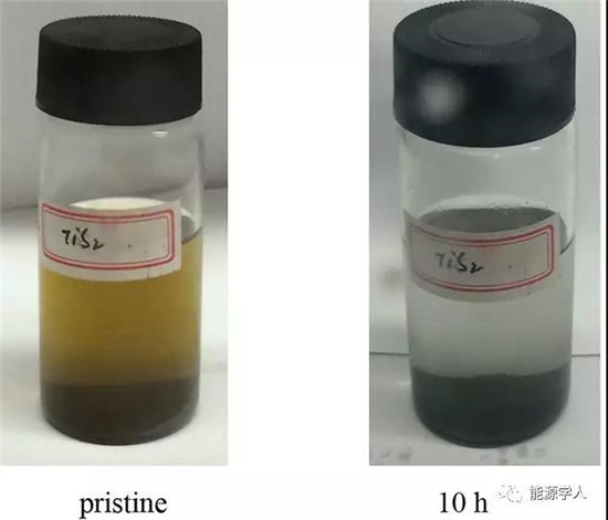 TiS2作為高容量、長壽命轉(zhuǎn)換型鈉離子電池負(fù)極材料