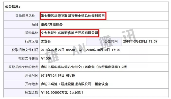 能源互聯(lián)網(wǎng)智慧小鎮(zhèn)總體規(guī)劃已開始進行！