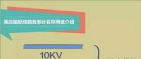 一張圖帶你秒懂高壓輸配電線路！
