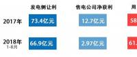 為什么廣東長協(xié)電廠第一單4分5？