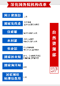 縣鄉(xiāng)水利部門如何改革，職能如何劃轉，下屬事業(yè)單位如何設置？