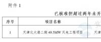 能源局“查家底”效果初顯！京津、云南、海南”不達(dá)要求“風(fēng)電項目達(dá)2200MW