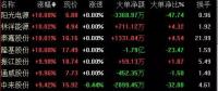 習(xí)近平主席5天內(nèi)兩發(fā)話 中國經(jīng)濟，火！火！火！中國光伏，火！火！火！