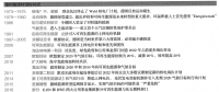 沖破化石藩籬:德國能源轉(zhuǎn)型下半場(chǎng)（一）