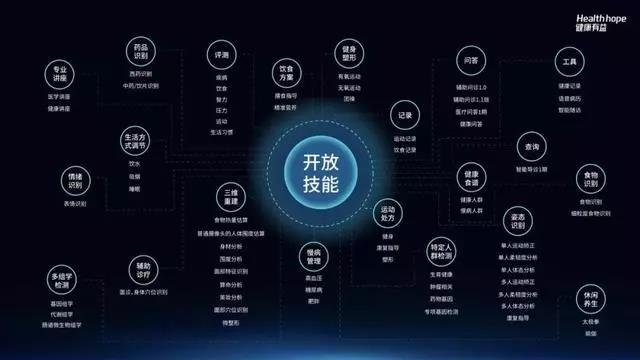 人工智能，從這里走向世界