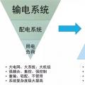 站在能源革命的高度，看待增量配網(wǎng)的理想與現(xiàn)實