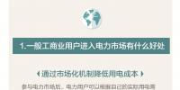 圖說｜云南一般工商業(yè)用戶進入電力市場有什么好處？如何參與市場化交易？