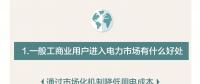 圖說(shuō)｜云南一般工商業(yè)用戶進(jìn)入電力市場(chǎng)有什么好處？如何參與市場(chǎng)化交易？
