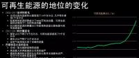 李俊峰：能源革命思維是來(lái)自互聯(lián)網(wǎng)，資源共享、不可壟斷