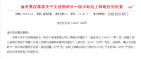 0.573元/千瓦時！浙江省發(fā)改委關(guān)于文成高嶺頭一級水電站上網(wǎng)電價的批復(fù)