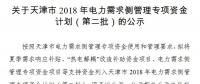 1917萬元！天津公示2018年電力需求側(cè)管理專項(xiàng)資金計(jì)劃（第二批）