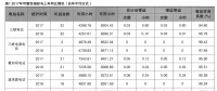 加強設備管理工作發(fā)揮電站惠民綜合效益