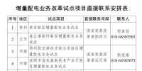 國家發(fā)改委 國家能源局 | 建立增量配電業(yè)務(wù)改革試點項目直接聯(lián)系制度 12個重點試點項目可直接聯(lián)系
