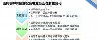 簡評：綜合能源服務(wù)的本質(zhì)是服務(wù)，不是項目