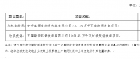 山東省關(guān)于4個(gè)發(fā)電項(xiàng)目上網(wǎng)電價(jià)的批復(fù)：涉及生物質(zhì)熱電、垃圾焚燒發(fā)電、燃煤熱電項(xiàng)目