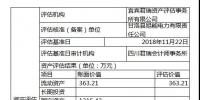 掛牌 | 四川涼山甘洛縣旭能電力有限公司92.42%股權轉讓