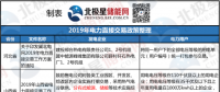 新能源消納、綜合能源服務 儲能可以參與哪些地區(qū)電力市場？