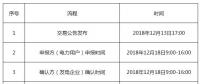 遼寧《關(guān)于開(kāi)展2018年遼寧省電力用戶(hù)與發(fā)電企業(yè)第三次雙邊(補(bǔ)充)交易的通知》