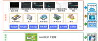 綜合能源服務(wù)數(shù)萬億市場大幕開啟 看科林電氣如何把握先機(jī)？