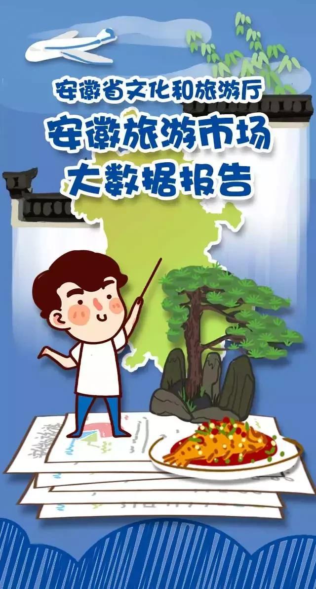 2018安徽旅游市場(chǎng)大數(shù)據(jù)報(bào)告，新鮮出爐！