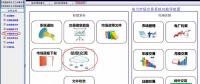 不花錢快速找到雙邊合同對(duì)象 你來(lái)不來(lái)？