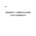 湖南省發(fā)布《湖南省新增19個(gè)國家重點(diǎn)生態(tài)功能區(qū)產(chǎn)業(yè)準(zhǔn)入負(fù)面清單(試行)》對水力發(fā)電、風(fēng)力發(fā)電、太陽能發(fā)電等嚴(yán)格管控