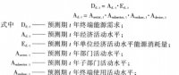 《綜合能源環(huán)境規(guī)劃及案例 》——案例研究，深圳市能源需求預(yù)測研究（三）