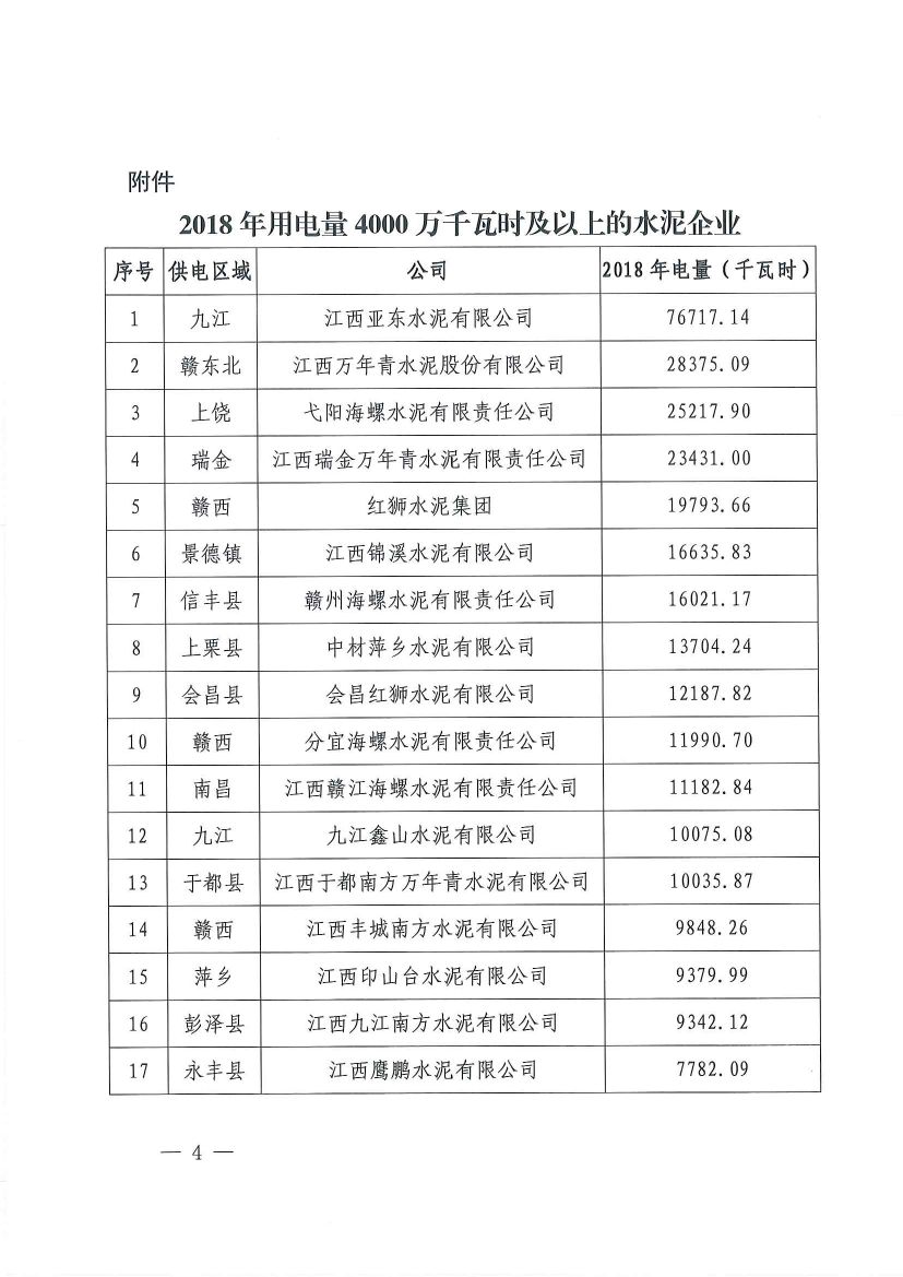 直接向發(fā)電企業(yè)購電！江西鼓勵用電企業(yè)與發(fā)電企業(yè)建立“基準電價+浮動機制”的市場化定價機制
