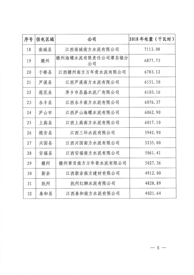 直接向發(fā)電企業(yè)購電！江西鼓勵用電企業(yè)與發(fā)電企業(yè)建立“基準電價+浮動機制”的市場化定價機制