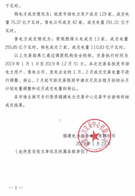 價(jià)差2.76分！福建2019年度雙邊協(xié)商直接交易成交電量366.68億度