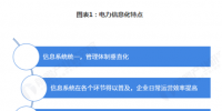 電力體制改革倒逼電力企業(yè)信息化！2018年中國(guó)電力信息化行業(yè)市場(chǎng)現(xiàn)狀和發(fā)展趨勢(shì)分析
