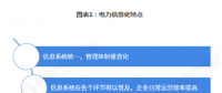 電力體制改革倒逼電力企業(yè)信息化！2018年中國電力信息化行業(yè)市場現(xiàn)狀和發(fā)展趨勢分析