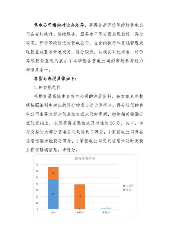 11家售電公司獲3A級！云南2018年四季度電力市場主體信用評價結果