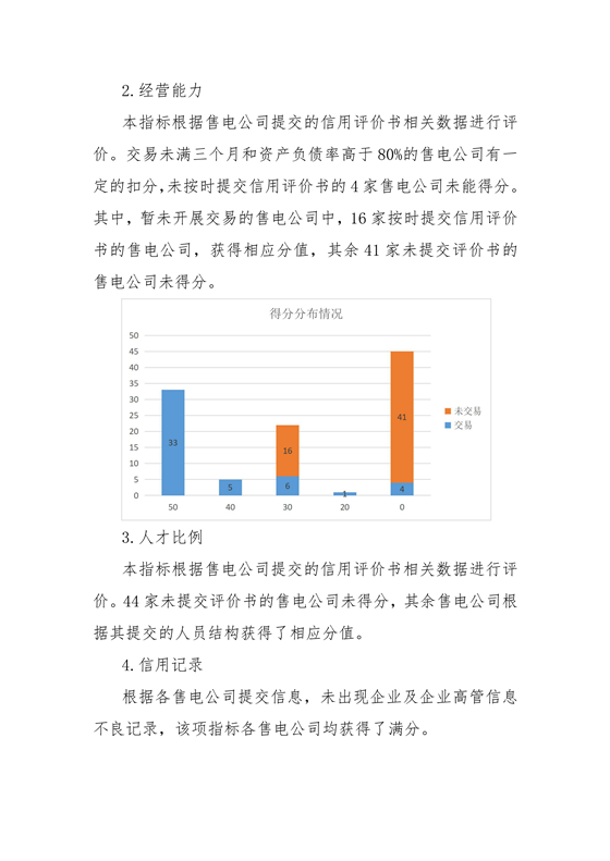 11家售電公司獲3A級！云南2018年四季度電力市場主體信用評價結果