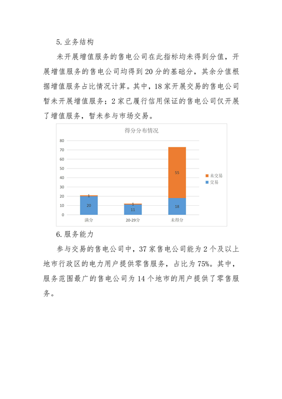11家售電公司獲3A級！云南2018年四季度電力市場主體信用評價結果